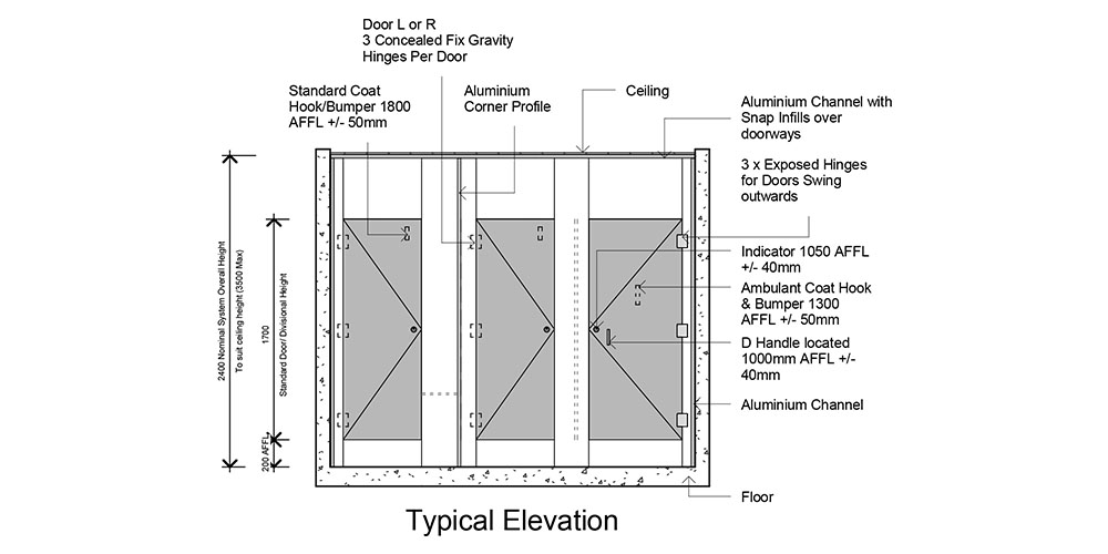 3000 Series Toilet and Shower Partitions Floor Mounted Ceiling Fixed