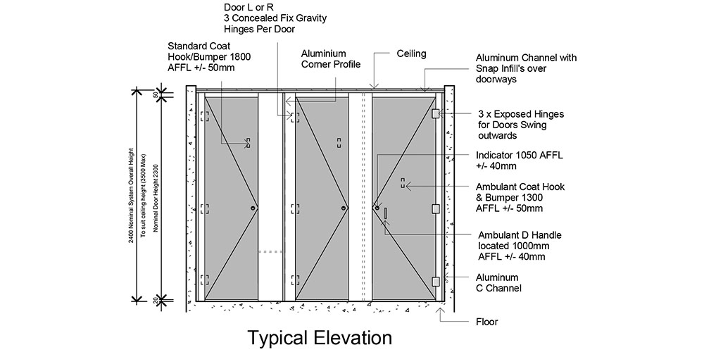 3000 Series Toilet and Shower Partitions Full Height