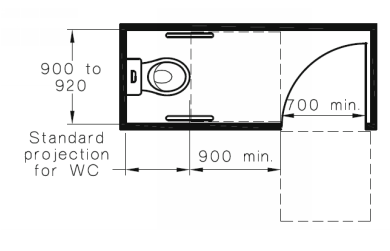 Ambulant toilet store